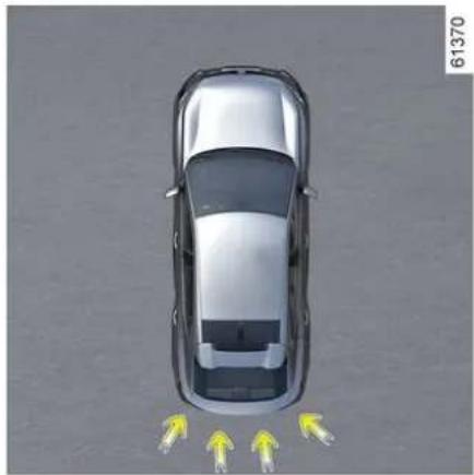 RENAULT Rafale (2025) - DODATNE FUNKCIJE ZA POMOČ PRI VOŽNJI - 1