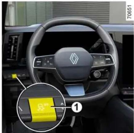RENAULT Rafale (2025) - KOREKCIJSKE NAPRAVE IN POMOČ VOZNIKU PRI VOŽNJI - 1