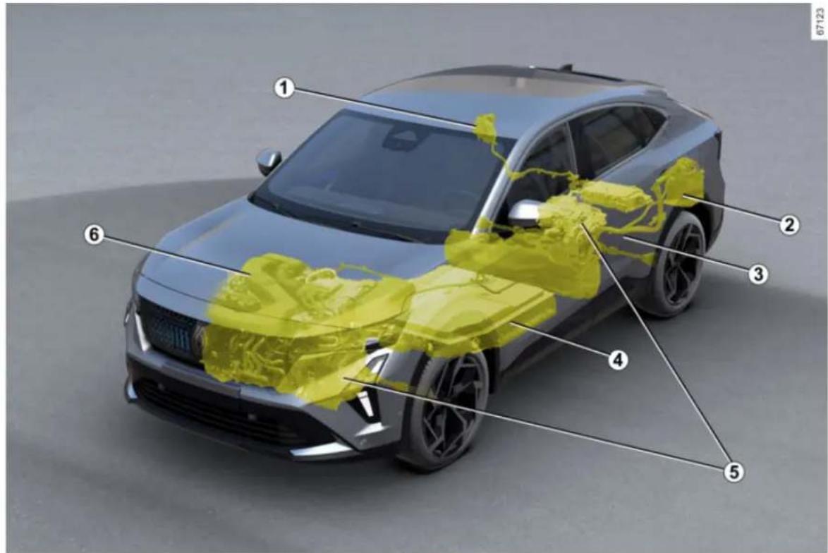 RENAULT Rafale (2025) - E-TECH PLUG-IN HYBRID VOZILO (PHEV) - 2