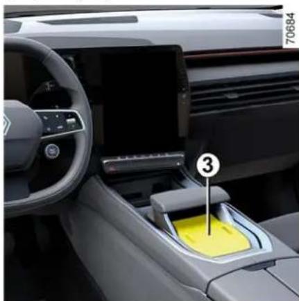 RENAULT Rafale (2025) - ODLAGALNA MESTA POTNIŠKEGA PROSTORA, OPREMA - 5