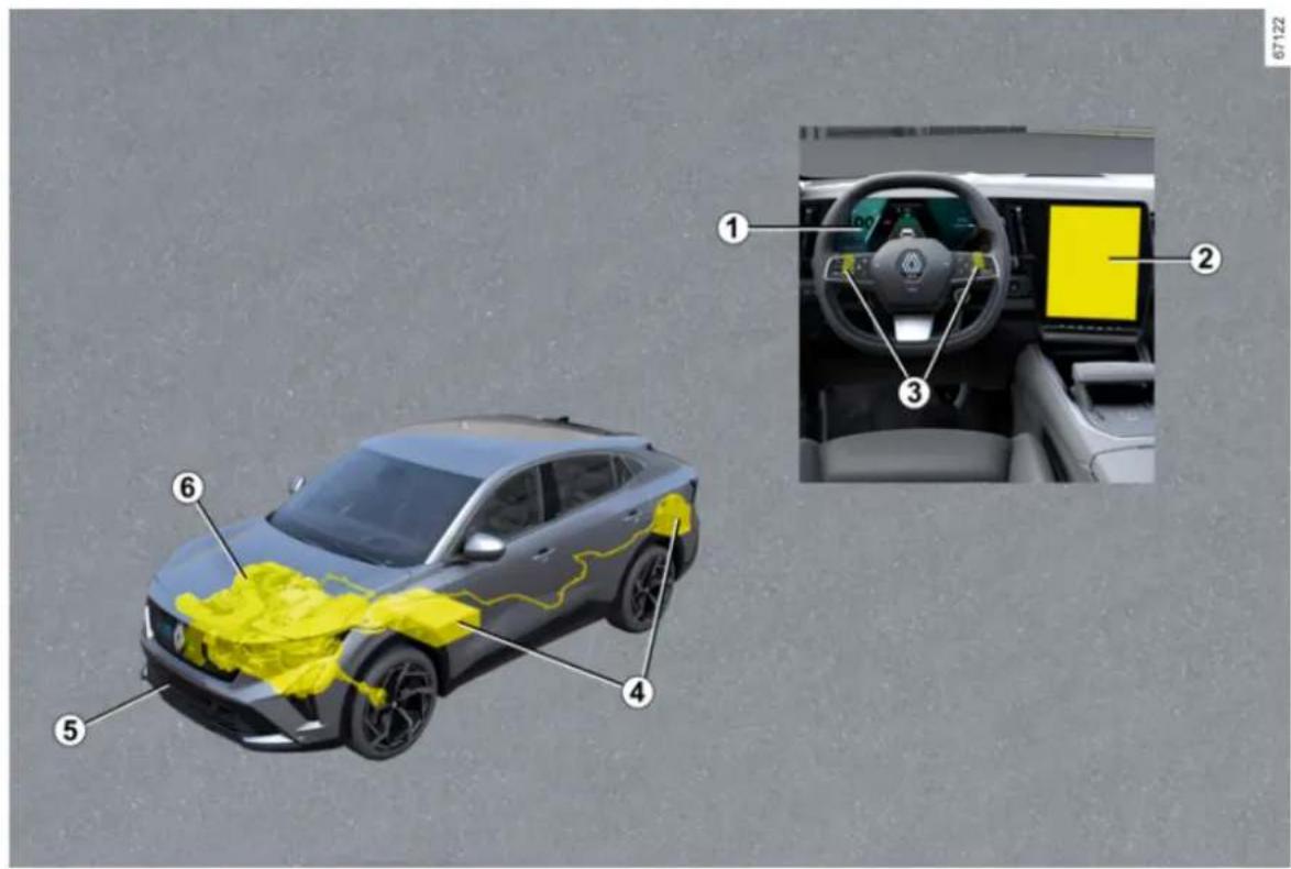 RENAULT Rafale (2025) - VOZILO E-TECH FULL HYBRID - 2