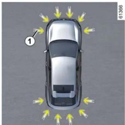 RENAULT Rafale (2025) - Prostoročno parkiranje - 1