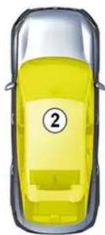 RENAULT Rafale (2025) - Opomba: - 2
