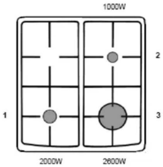 ZANUSSI ZCG551GW1 - Navodila za uporabnika - 2