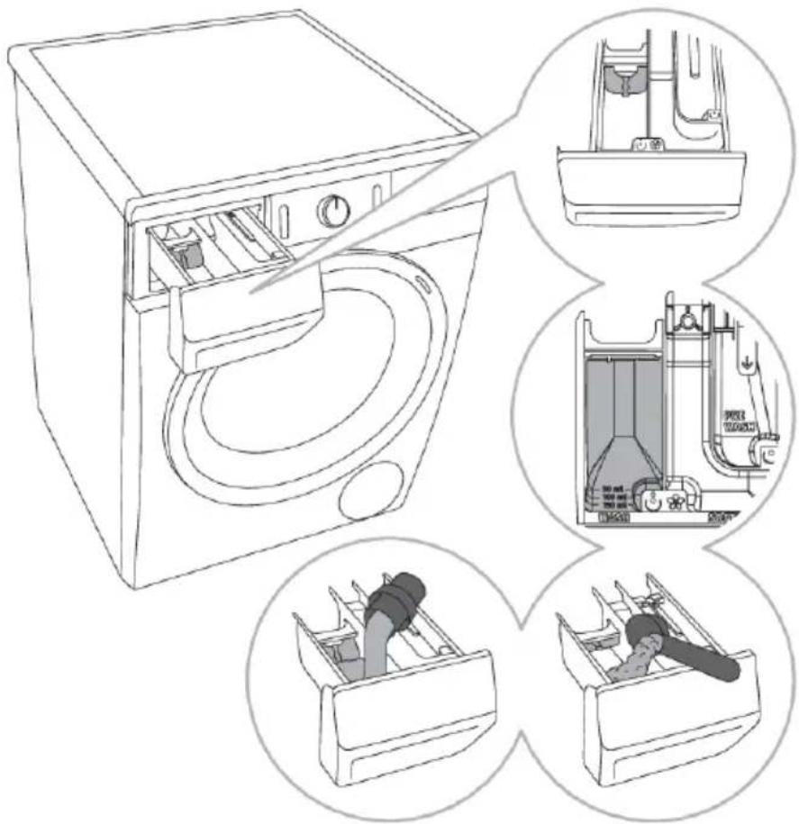 GORENJE 75WPNEI72A1S - Dozirnaposoda - 1