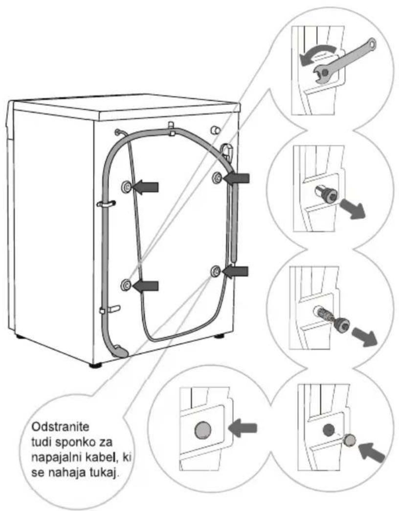 GORENJE W3NGPI74A3S - KAKO NAMESTITI GOBASTE TRAKOVE: - 3