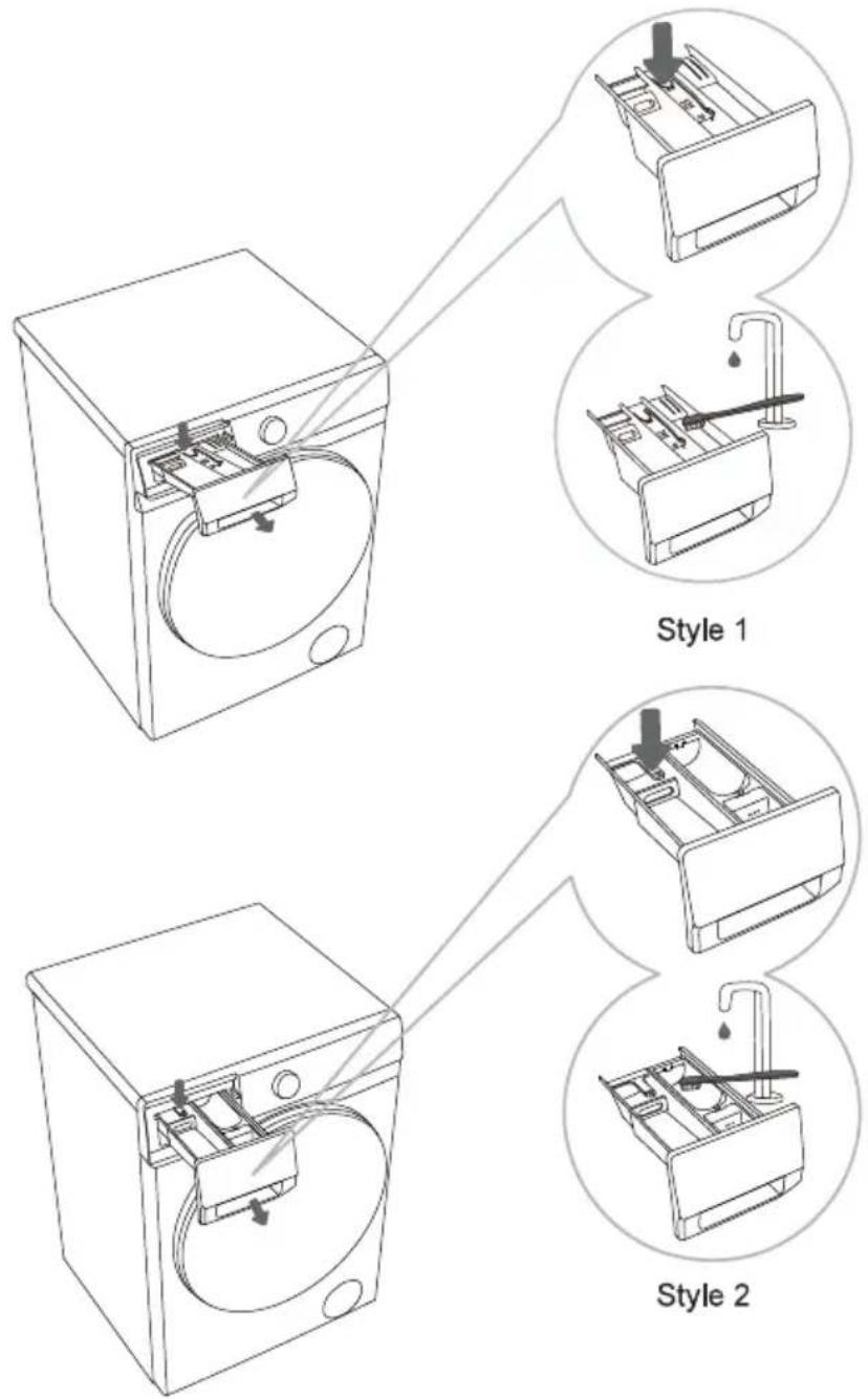 GORENJE W3NGPI74A3S - OČISTITE PREDAL ZA DETERGENT - 2