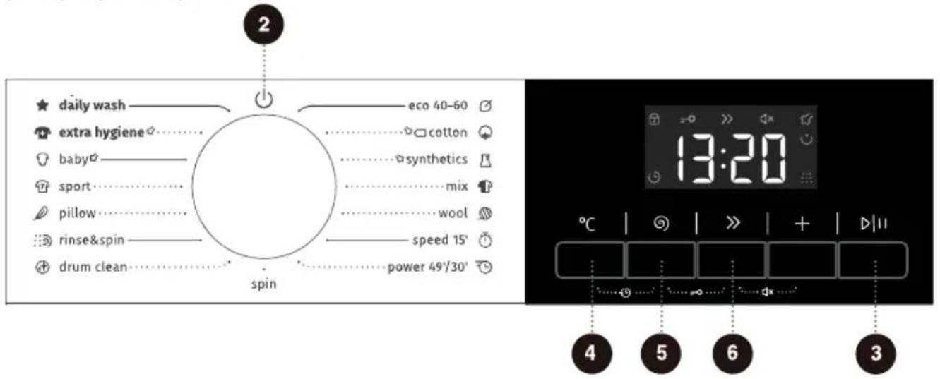 GORENJE W3NGPI74A3S - DODATNE NASTAVITVE IN FUNKCIJE - 1