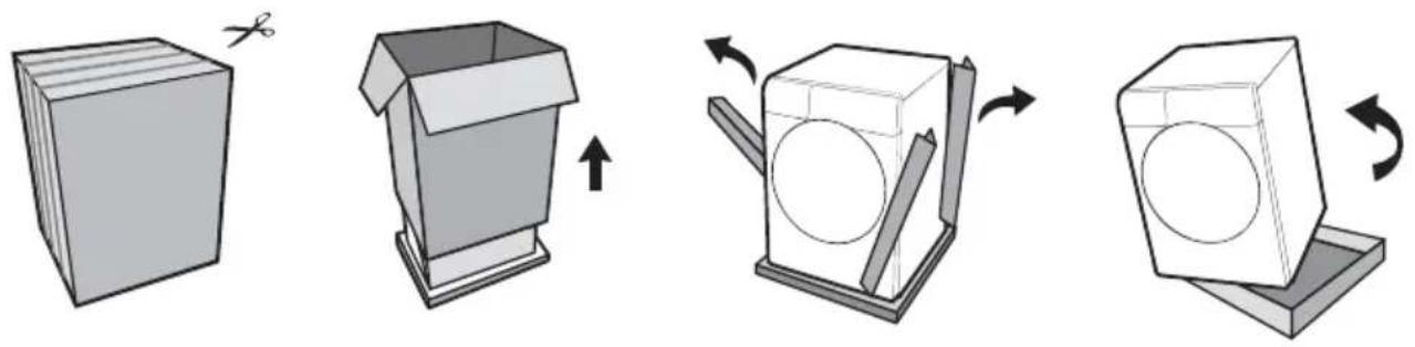 GORENJE W3NGPI74A3S - PAKIRANJE/EMBALAŽA - 1