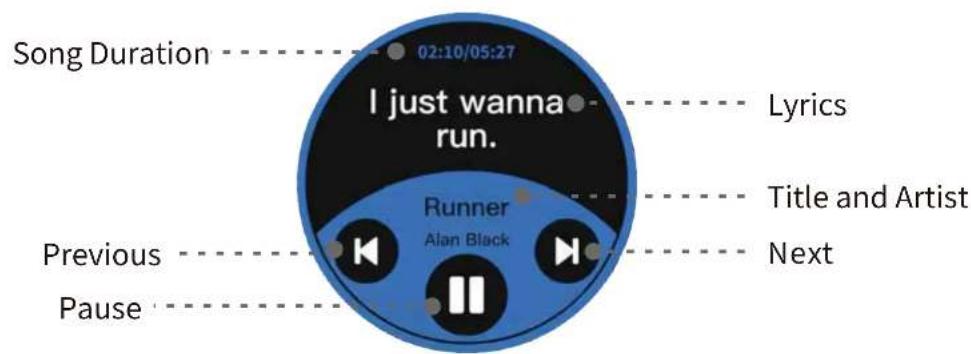 Song Duration 02:10/05:27 I just wanna run. Lyrics Previous Runner Alan Black Pause Title and Artist Next