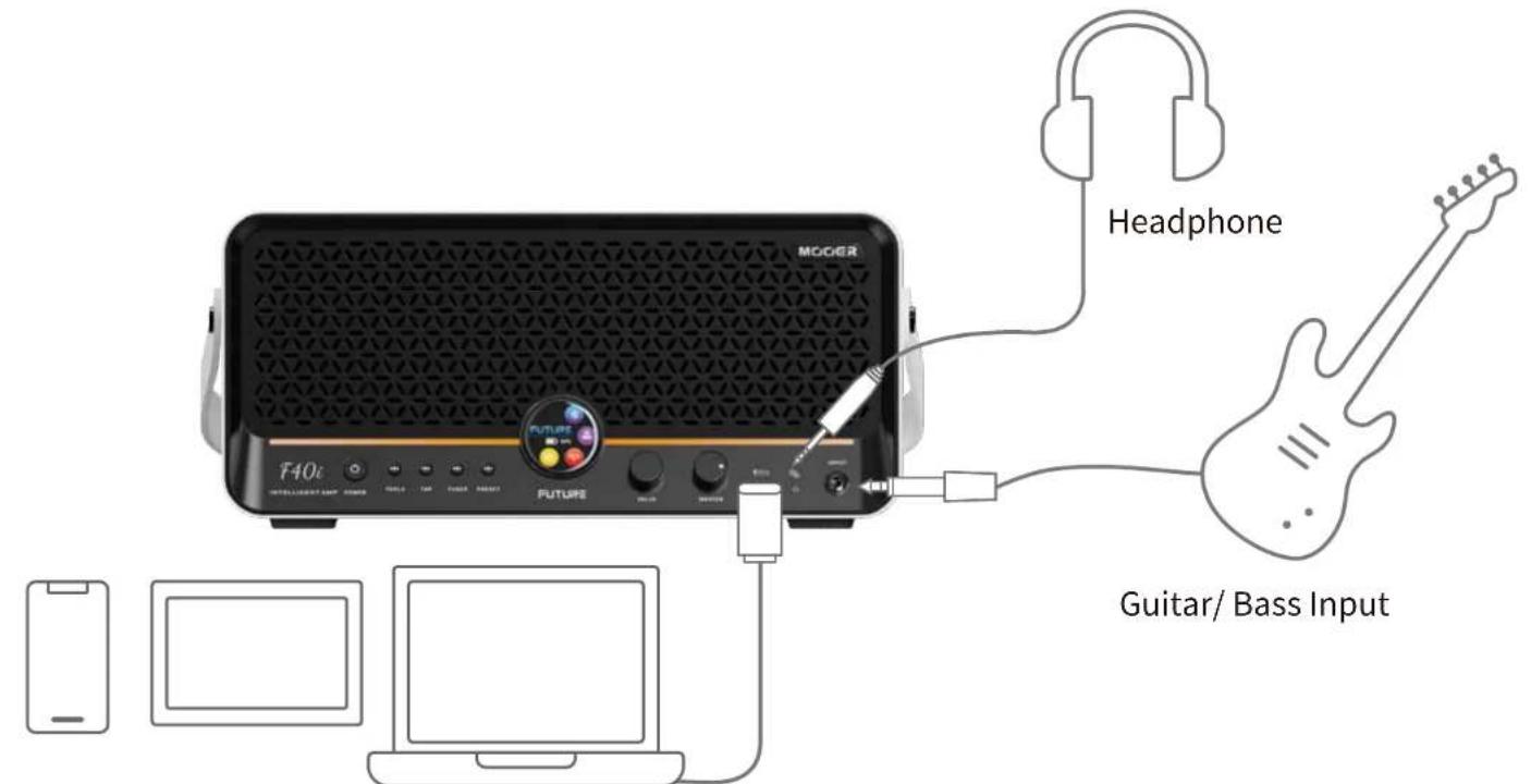 MOODER F40e Headphone FUTURE Guitar/ Bass Input