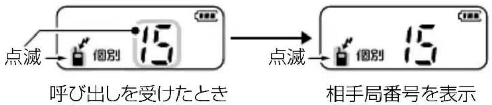 ICOM IC-4810 - ■ 個別呼び出し機能が「ON」の場合「OFF」の場合 P14) - 1