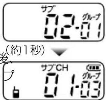 サブ 02:01 (約1秒) サブCH 01:03 グループ