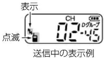 表示 点滅 CH Dグループ 02:45 送信中の表示例