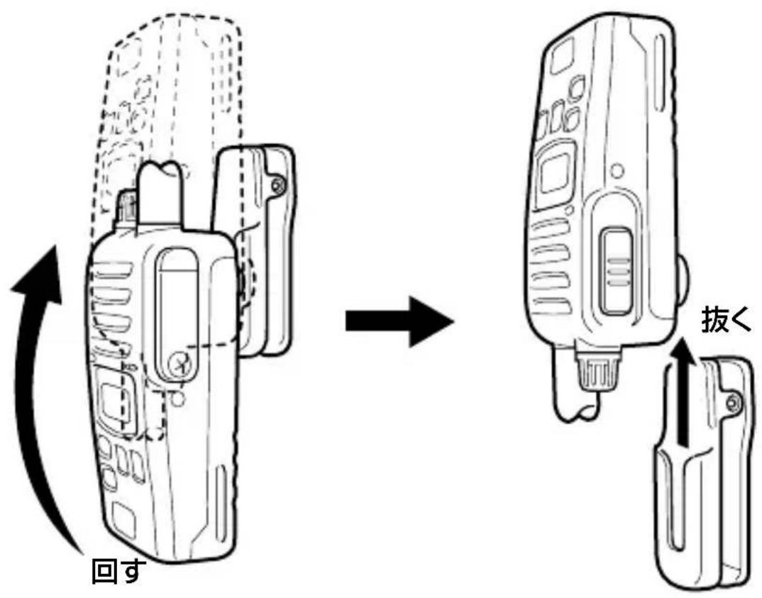 回す 抜く
