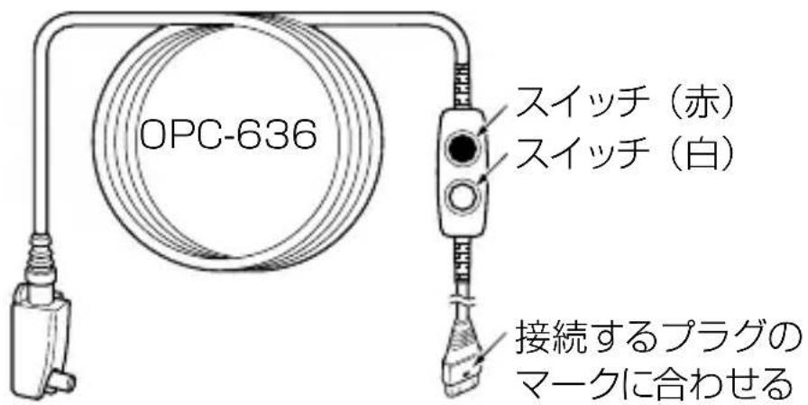 OPC-636 スイッチ(赤) スイッチ(白) 接続するプラグの マークに合わせる