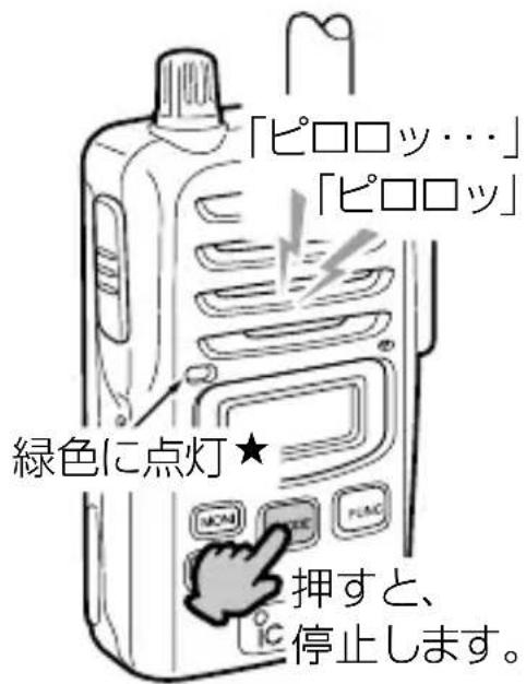「ピロロッ…」 「ピロロッ」 緑色に点灯★ ICN1 PDC PLAC 押すと、 停止します。