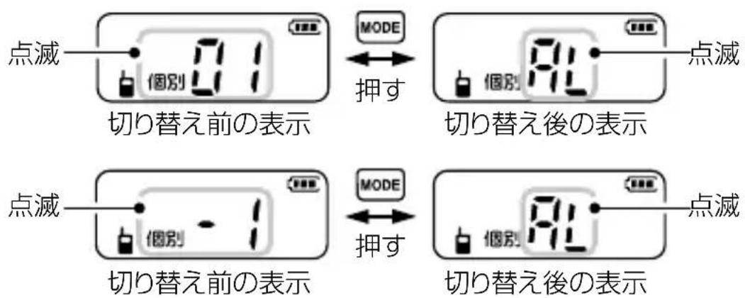 ICOM IC-4810 - ■ 個別呼び出し機能が「ON」の場合(つづき) - 1