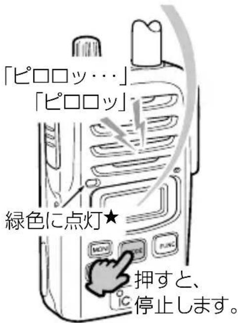 「ピロロッ…」 「ピロロッ」 緑色に点灯★ MOV MODE FUNC 押すと、 停止します。