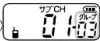 サブCH グループ