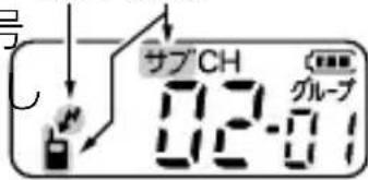 号 サブCH グループ 02-01