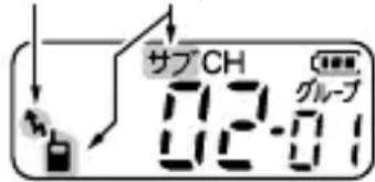 サブCH 02-01 グループ