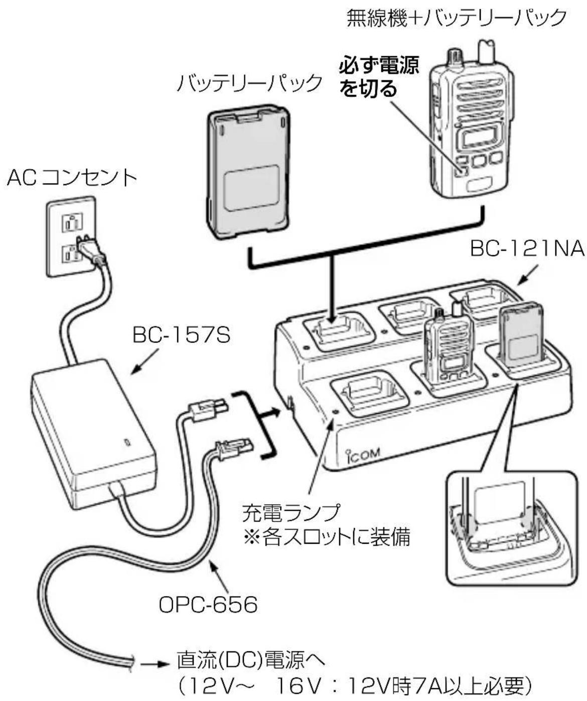 ICOM IC-4810 - ■ BC-121NA(6連急速充電器):充電のしかた - 1