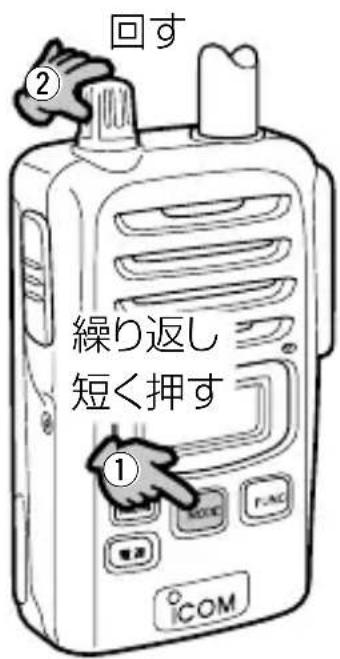 回す ② 繰り返し 短く押す ① COM
