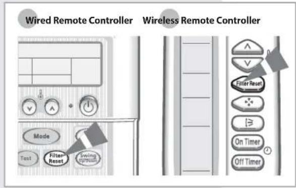 Wired Remote Controller Wireless Remote Controller Mode Test Filter Reset Swing Frequency Filter Reset On Timer Off Timer