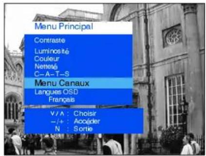 PANASONIC TC-14S3RF - Réglage manuel (tableau avant du téléviseur) - 7