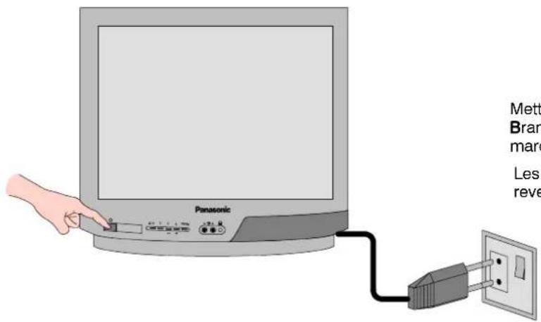 PANASONIC TC-14S3RF - Mémoire 'Dernière position' - 4