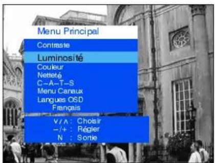 PANASONIC TC-14S3RF - Langue OSD - 4