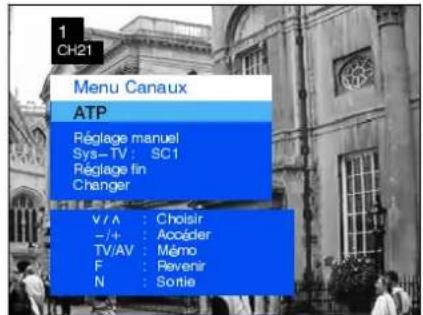 PANASONIC TC-14S3RF - Réglage manuel (tableau avant du téléviseur) - 8