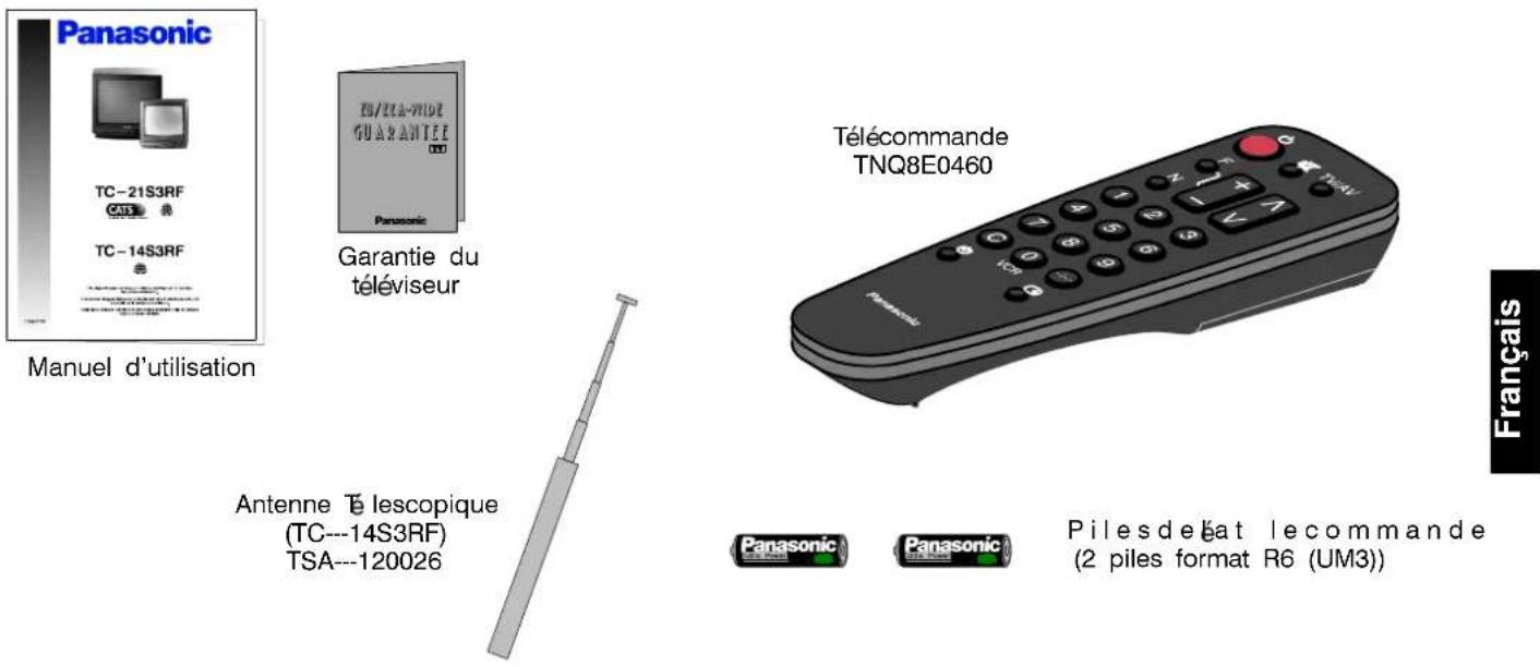PANASONIC TC-14S3RF - Mémoire 'Dernière position' - 1