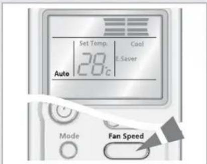 Set Temp. Cool 28°C E.Saver Auto Mode Fan Speed