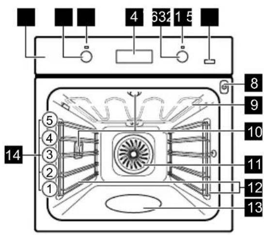 ELECTROLUX CKP8000V - Allmän översikt - 1