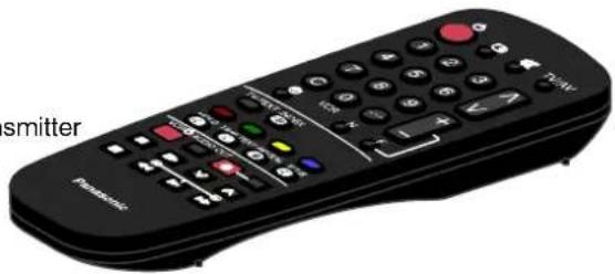 PANASONIC TX-14S3TL - How to replace the fuse : - 3