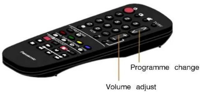 PANASONIC TX-14S3TL - USING A VCR AND SATELLITE RECEIVER - 7