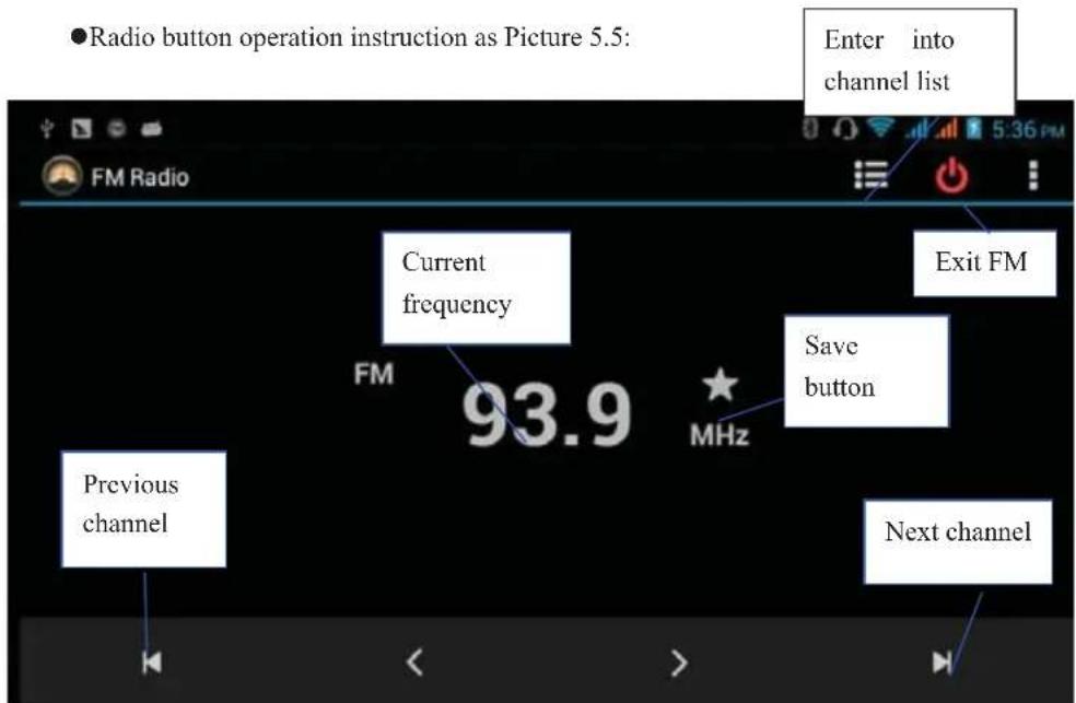 ●Radio button operation instruction as Picture 5.5: Enter into channel list FM Radio Current frequency FM 93.9 MHz Exit FM Save button Previous channel Next channel