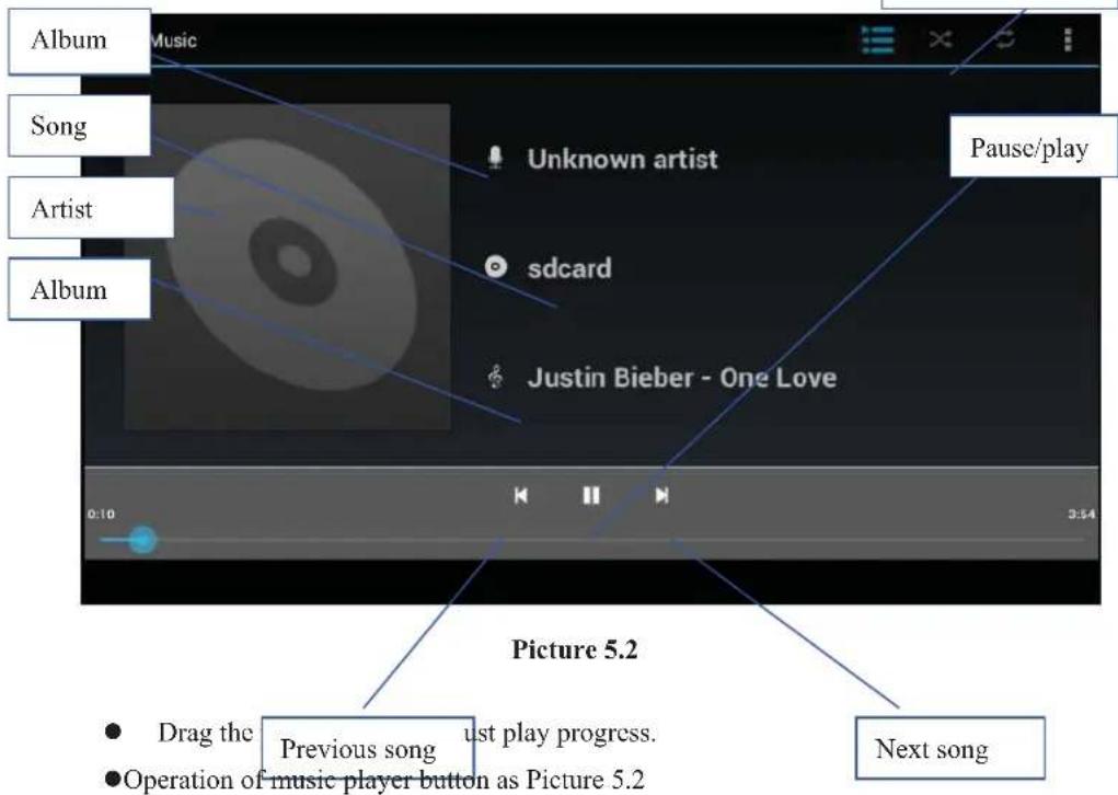 Album Music Song Artist Album Unknown artist sdcard Justin Bieber - One Love Pause/play Picture 5.2 Drag the Previous song ust play progress. Operation of music player button as Picture 5.2 Next song
