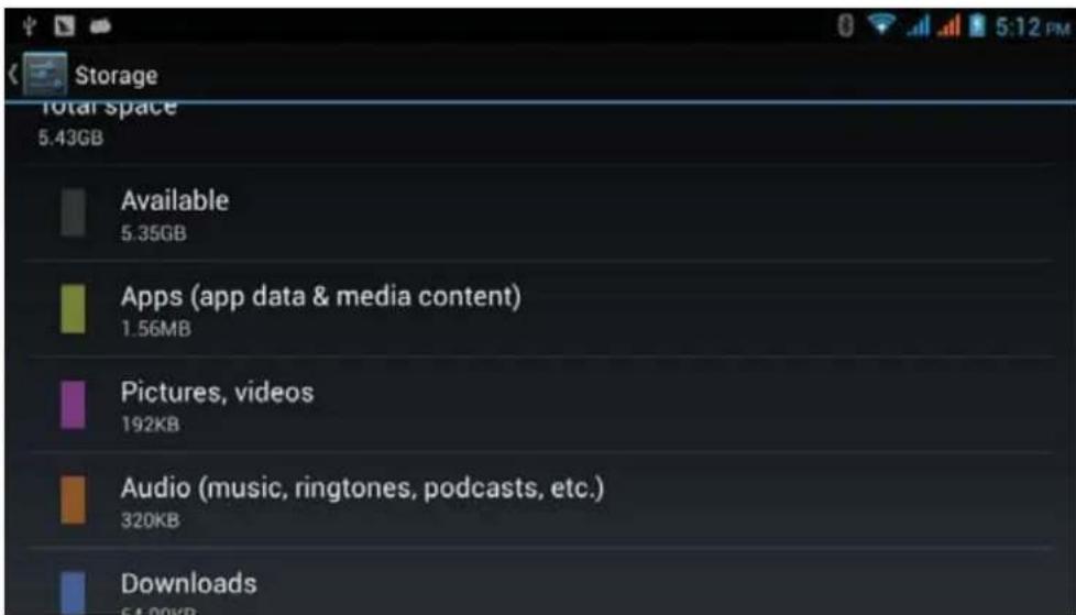 Storage Total space 5.43GB Available 5.35GB Apps (app data & media content) 1.56MB Pictures, videos 192KB Audio (music, ringtones, podcasts, etc.) 320KB Downloads