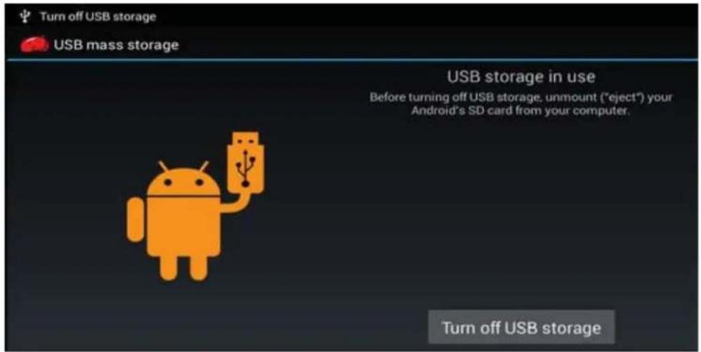 Turn off USB storage USB mass storage USB storage in use Before turning off USB storage, unmount ("eject") your Android's SD card from your computer. Turn off USB storage