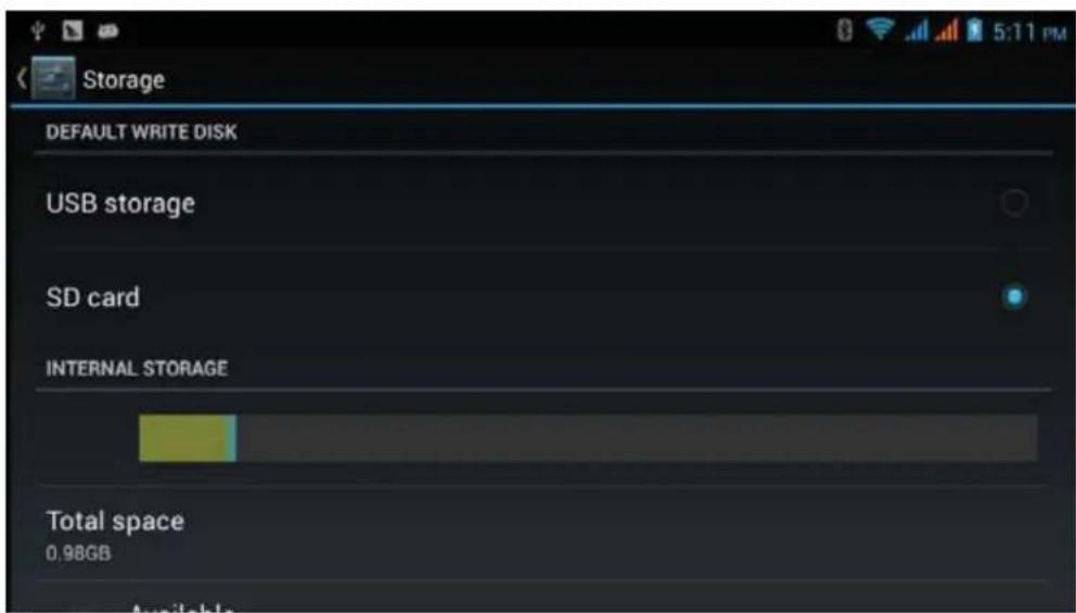 Storage DEFAULT WRITE DISK USB storage SD card INTERNAL STORAGE Total space 0.98GB Available