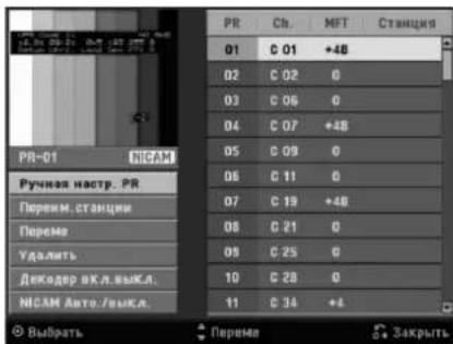 LG RC278K-P2 - (Редактирование программ в меню Home) - 2