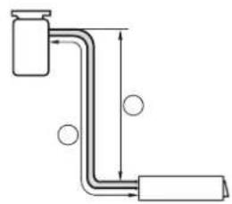 LG JBNK1700QC - ○ Group control select switch - 101