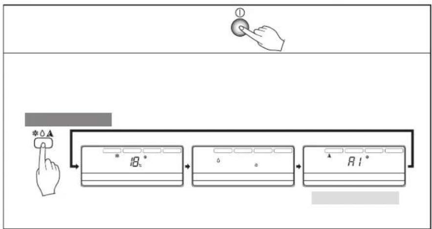 LG JBNK1700QC - ○ Group control select switch - 21