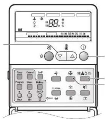 LG JBNK1700QC - ○ Group control select switch - 17