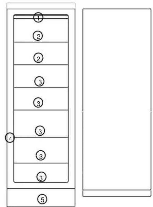 ① ② ② ③ ③ ③ ③ ③ ③ ⑤