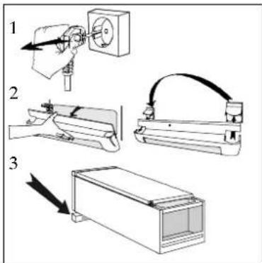 Technical diagram showing three mechanical assembly steps with labeled components and directional arrows indicating motion or movement.