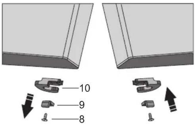 GORENJE NRK6192SYW - 3.B. Kontrollet në derën e pajisjes - 6